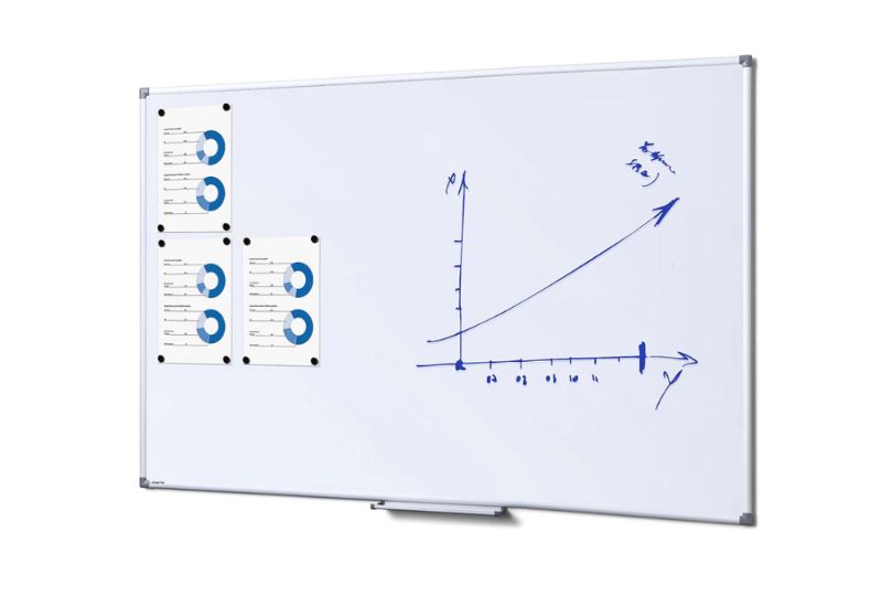 magnetická tabule 