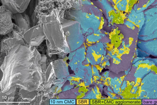 Průlom z Oxfordu by mohl zrychlit nabíjení a prodloužit životnost lithium-iontových baterií
