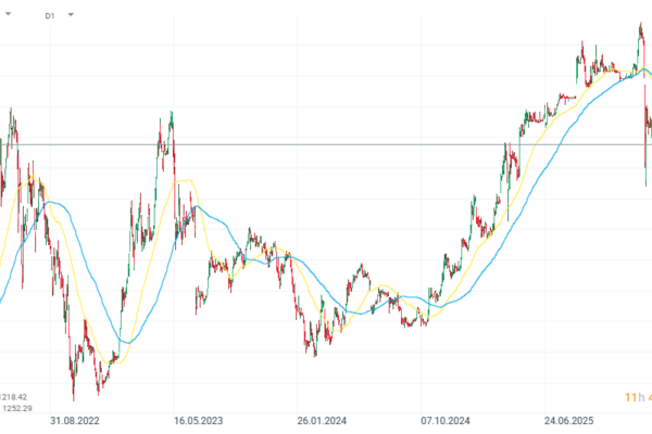 ČEZ hlásí zisk 27,4 miliardy Kč za rok 2025