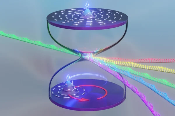 Vědci objevili podivné nové stavy uvnitř malých magnetických vírů